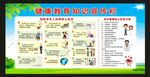 老年人健康教育知识宣传栏