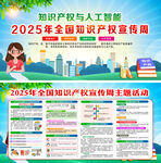 2025年全国知识产权宣传周 