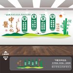 中医文化墙望闻问切展板