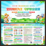职业病防治