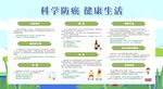 科学防癌健康生活