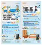 家装微信稿
