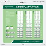 医院人员信息一览表