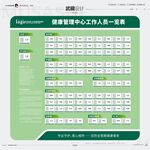 医院工作人员一览表