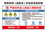 成品仓有限空间告知牌