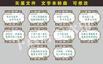 养生保健展板文化墙