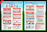 2025年职业病防治法宣传单