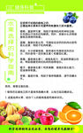 健身水果科普