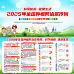 2025年全国肿瘤防治宣传周