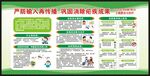 全国疟疾日宣传栏