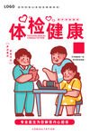 体检