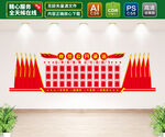 党员公开承诺