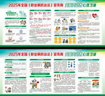 2025年职业病防治法展板