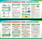 2025年全国职业病防治法宣传
