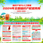 2025年知识产权宣传周