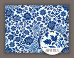 中式传统古典青花图案
