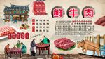 鲜牛肉背景墙