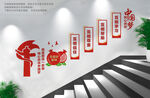 民族团结楼梯文化墙