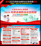 职业病防治法宣传周展板