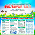2025年儿童预防接种日