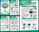 职业病防治法宣传周