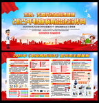 职业病防治法宣传周
