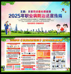 2025年职业病防治法宣传周