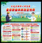 2025年职业病防治法