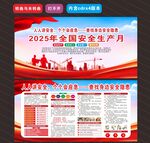 2025年安全生产月