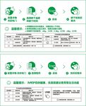 干衣机使用 温馨提示