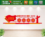 企业党建文化墙
