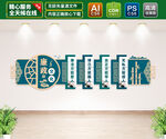 廉政文化墙