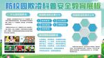 防风固沙科普安全宣传展板
