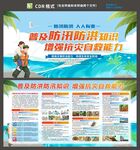 自然灾害自救知识