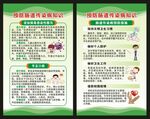 预防肠道传染病知识展板