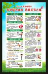世界痛风日海报