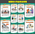 动火作业安全管理