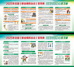 职业病防治法宣传周