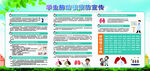 学生肺结核预防宣传