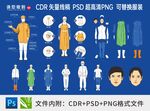 车间及厨房员工更衣穿戴标准