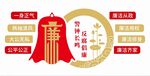 廉政文化墙