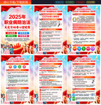 2025年防治职业病宣传栏展板