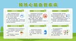 预防心脑血管疾病宣传栏