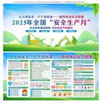 安全生产展板
