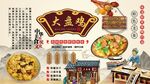 大盘鸡背景墙