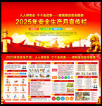 2025年安全生产宣传知识