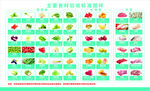 食材验收标准   蔬菜验收标准