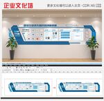 蓝色科技创意企业文化墙