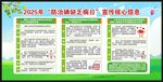 防治碘缺乏病日宣传栏