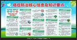 癌症防治核心信息及知识要点